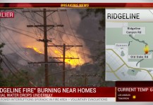 Ridgeline Fire